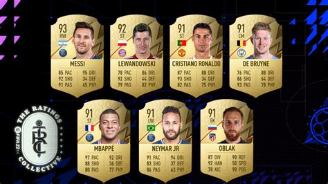 best lb fifa 22
